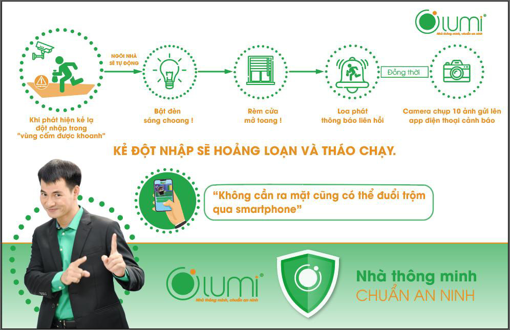 Chống trộm thông minh hóm hỉnh như gia đình Xuân Bắc... - Ảnh 7.