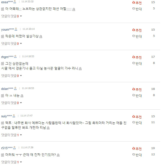 Chọn mốt &quot;thả rông&quot; như Sulli, mỹ nhân sexy nhất Kpop bị truyền thông công kích, phản ứng netizen Hàn gây bất ngờ - Ảnh 7.