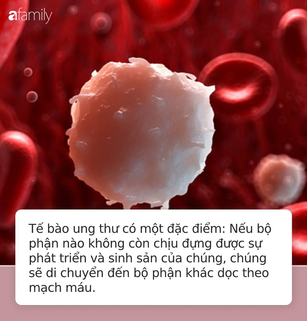 Chỉ nhìn bằng mắt thường cũng thấy 3 triệu chứng lạ này thì đừng chủ quan vì rất có thể bạn đã mắc ung thư giai đoạn cuối - Ảnh 2.