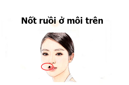 Đây là 4 nốt ruồi hoàng kim trên khuôn mặt, phụ nữ sở hữu phúc tướng này cả đời không lo thiếu tiền, trong vạn người họ là giàu nhất - Ảnh 4.