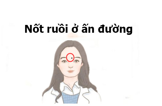 Đây là 4 nốt ruồi hoàng kim trên khuôn mặt, phụ nữ sở hữu phúc tướng này cả đời không lo thiếu tiền, trong vạn người họ là giàu nhất - Ảnh 2.