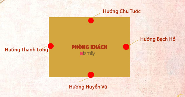 Treo sai vị trí đồng hồ trong nhà khiến nhận hậu quả thất thoát tiền tài, làm ăn mãi không khá mà bạn không hề hay biết - Ảnh 7.