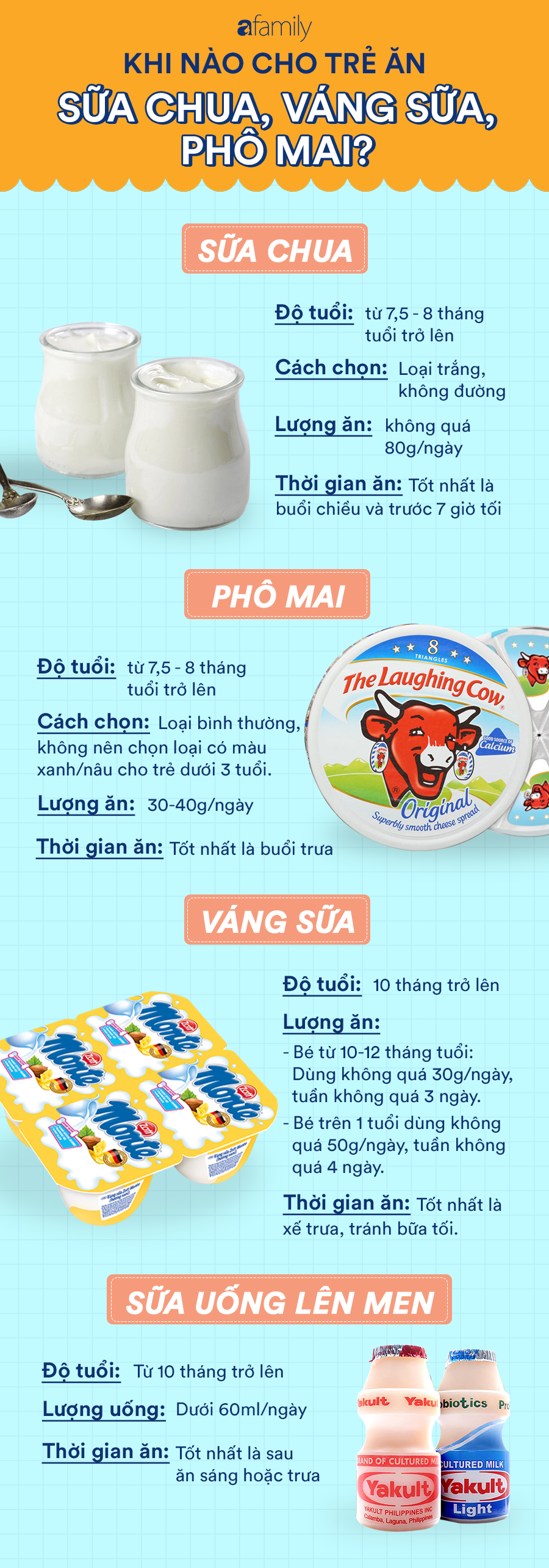 Chuyên gia dinh dưỡng gợi ý độ tuổi chính xác nhất bố mẹ nên cho con ăn sữa  chua, váng sữa, phô mai