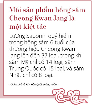 Câu chuyện Hồng sâm: Không phải ngẫu nhiên trở thành Quốc bảo của xứ sở Đại Hàn Dân Quốc - Ảnh 14.