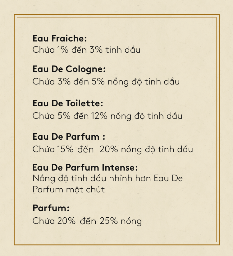 Nước hoa - thứ vũ khí quyến rũ vô hình hay chuyện những giọt hương miên man gieo vào lòng người thương nhớ  - Ảnh 4.