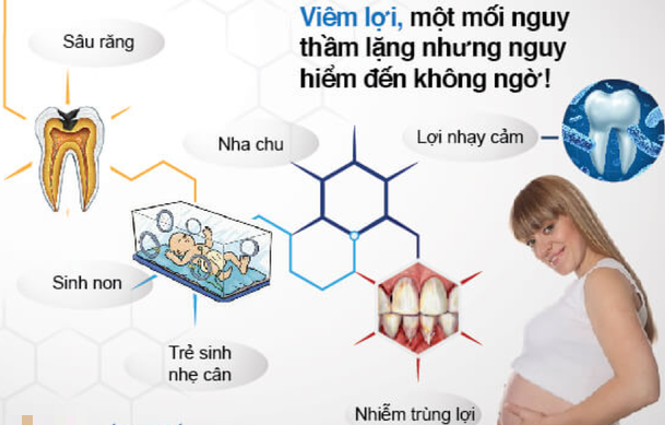 Căn bệnh khiến mẹ bầu dễ sinh non và lây bệnh sang con - Ảnh 1.