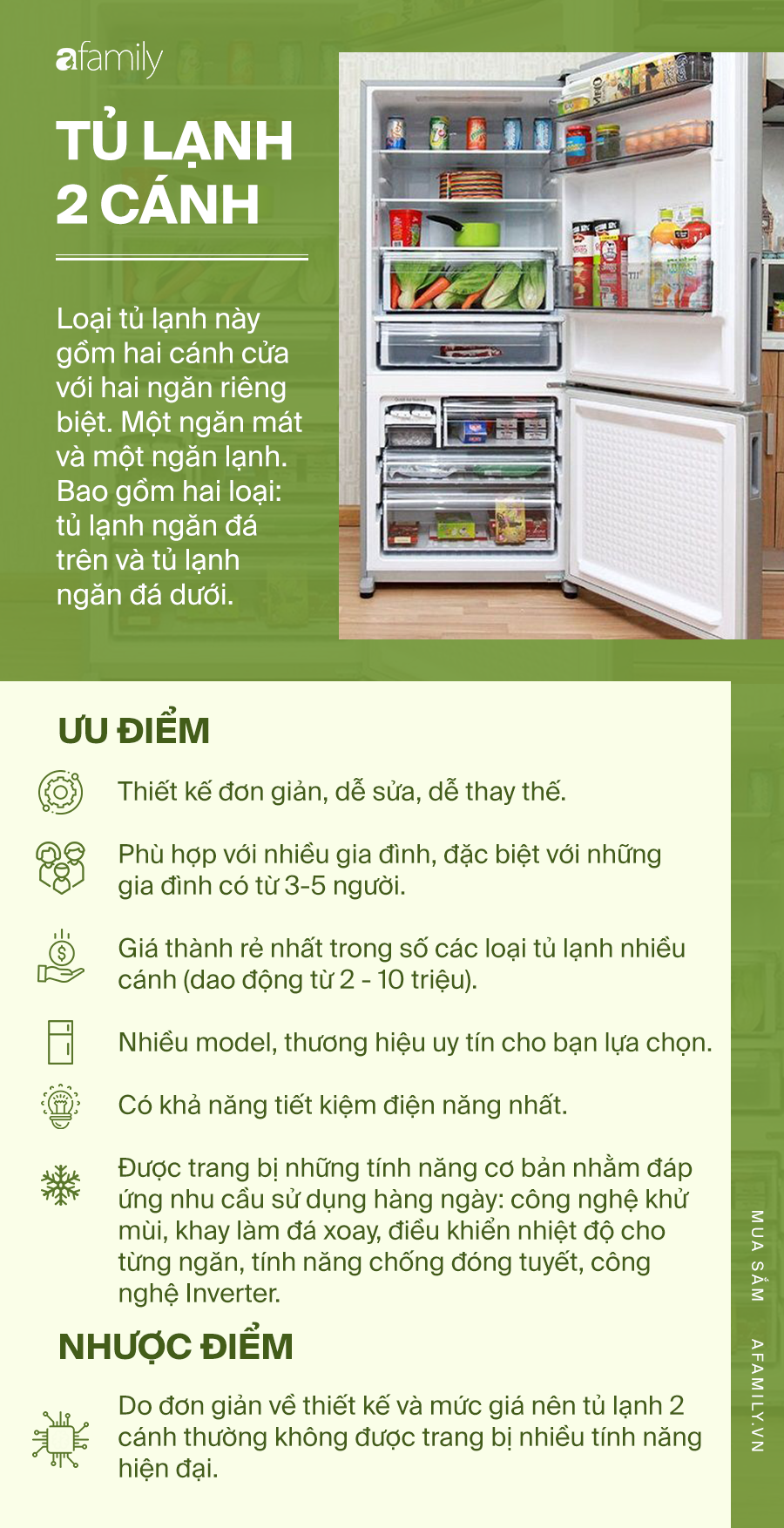 Kinh nghiệm chọn mua tủ lạnh theo ưu, nhược điểm: Mỗi loại một kiểu, phải tìm hiểu mới mong lựa được cái ưng ý nhất - Ảnh 2.