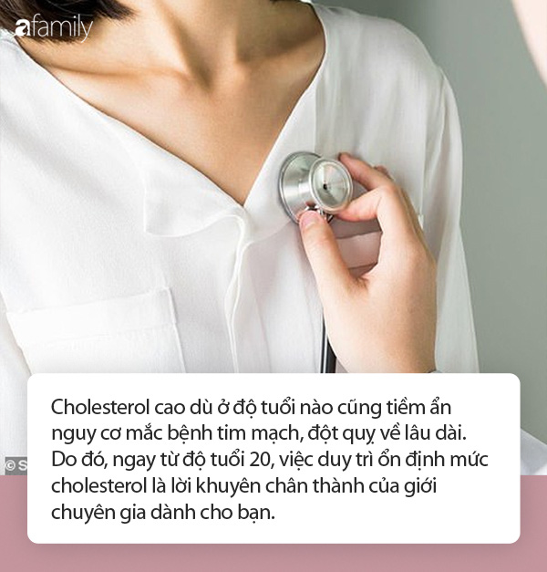 &quot;Bật mí&quot; bất ngờ: Cắt bỏ thứ này ở tuổi 25 thì bạn sẽ giảm đáng kể nguy cơ đau tim, đột quỵ ở tuổi 30 trở lên! - Ảnh 1.