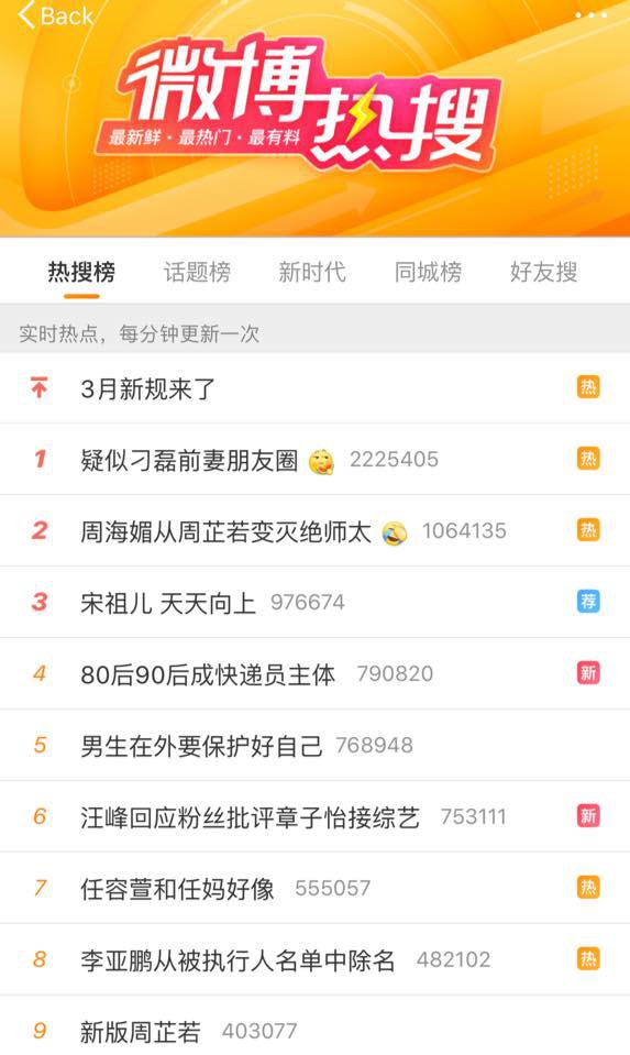 Tân Ỷ thiên đại náo Weibo: Sau 1 đêm mà Chu Chỉ Nhược xinh như mộng, Diệt Tuyệt sư thái đồng loạt lọt top tìm kiếm  - Ảnh 1.