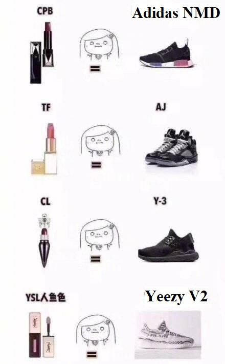 Các anh cứ thắc mắc son môi với chị em là gì, thì đây chính là câu trả lời - Ảnh 6. Các anh cứ thắc mắc son môi với chị em là gì, thì đây chính là câu trả lời - Ảnh 6.