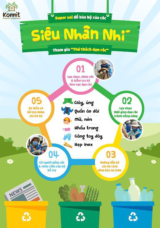 Trẻ mầm non hào hứng hưởng ứng trào lưu “thử thách dọn rác” - Ảnh 3. Trẻ mầm non hào hứng hưởng ứng trào lưu “thử thách dọn rác” - Ảnh 3.
