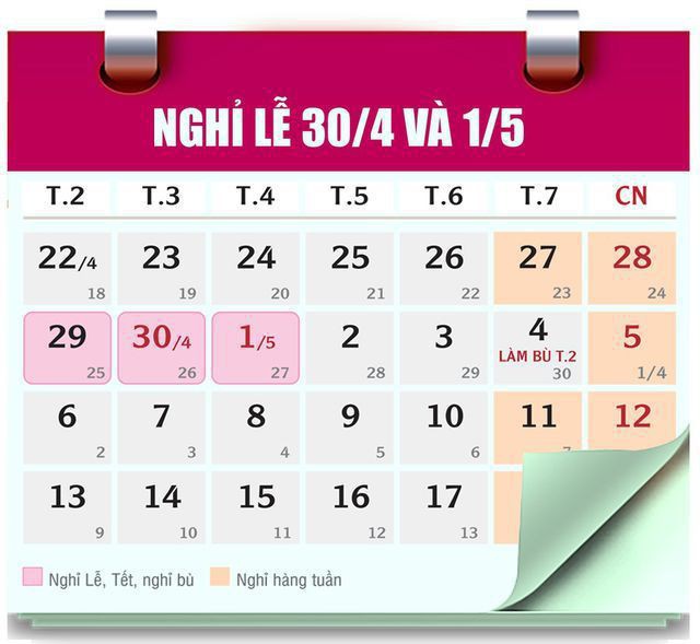 Thời tiết 5 ngày nghỉ lễ dịp 30/4 - 1/5 sắp tới ra sao? - Ảnh 2.