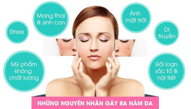 Hàng nghìn khách hàng trị nám thành công với “phác đồ Melas Ruby” - Ảnh 1.