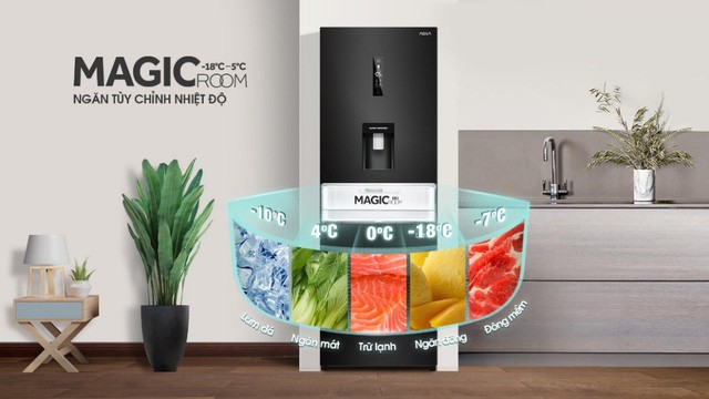 Kh&aacute;m ph&aacute; 5 tiện &iacute;ch độc đ&aacute;o chỉ c&oacute; ở tủ lạnh AQUA Magic Room - Ảnh 1.