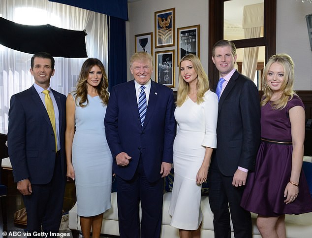 Người hâm mộ nín thở chờ đợi Tổng thống Trump mang cả gia đình đẹp hơn hoa đến gặp Hoàng gia Anh, Công nương Kate chứng minh có thể cân cả đội hình nhờ điều này - Ảnh 1. Người hâm mộ nín thở chờ đợi Tổng thống Trump mang cả gia đình đẹp hơn hoa đến gặp Hoàng gia Anh, Công nương Kate chứng minh có thể cân cả đội hình nhờ điều này - Ảnh 1.