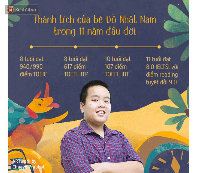 Không thể ngờ: Hôm nay, thần đồng Đỗ Nhật Nam đã tốt nghiệp cấp 3 và sắp bước vào Đại học! - Ảnh 3.