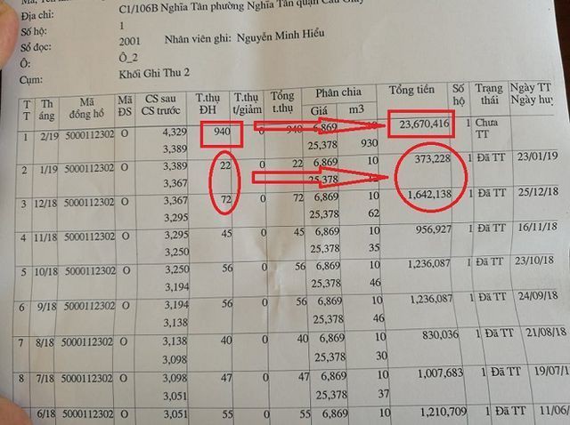 Tháng đầu mùa nóng, tá hỏa hóa đơn tiền nước 33 triệu đồng - Ảnh 2.