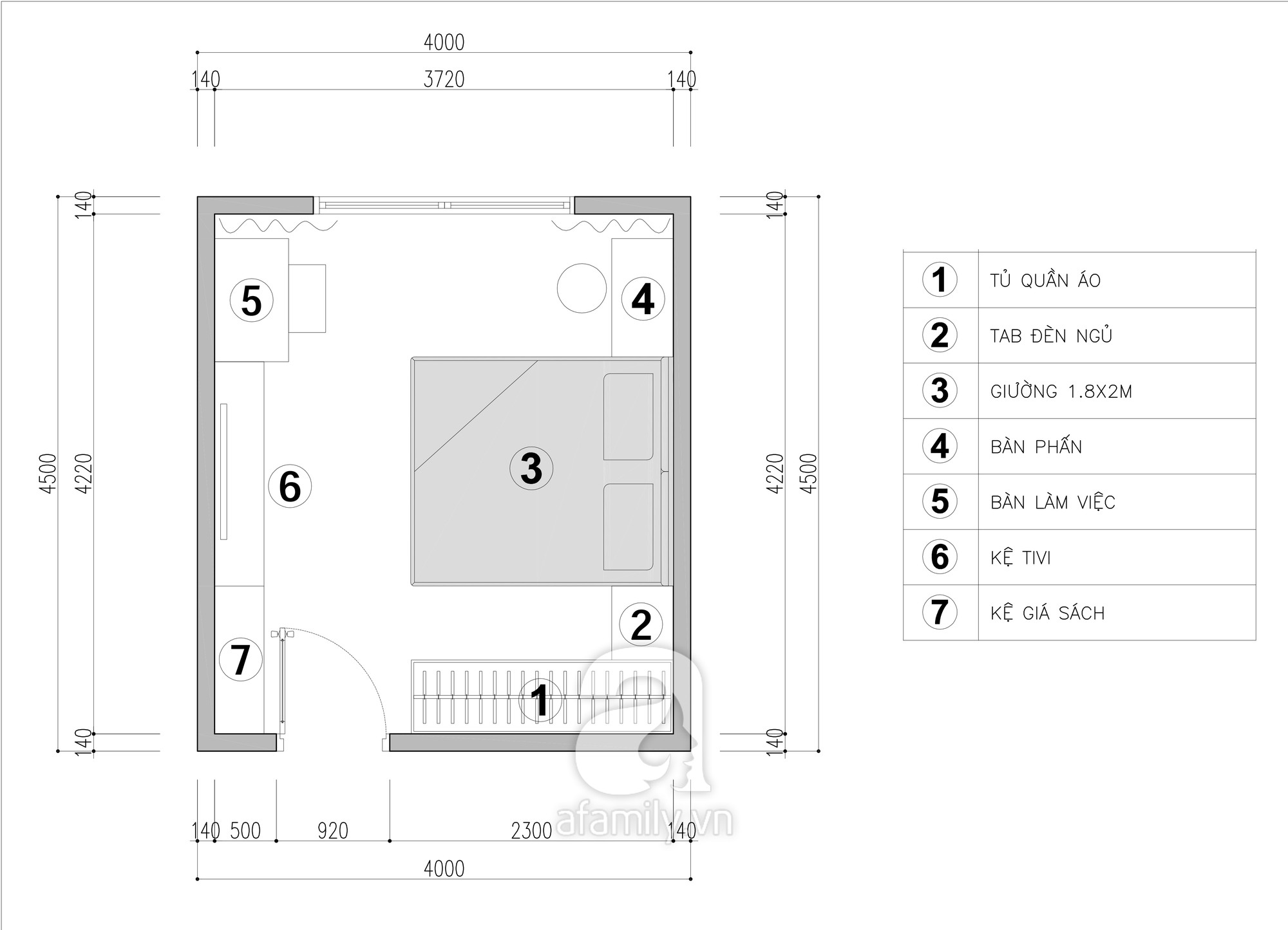 Tư vấn thiết kế phòng ngủ dành cho người chuẩn bị kết hôn rộng 4x4.5m - Ảnh 1.