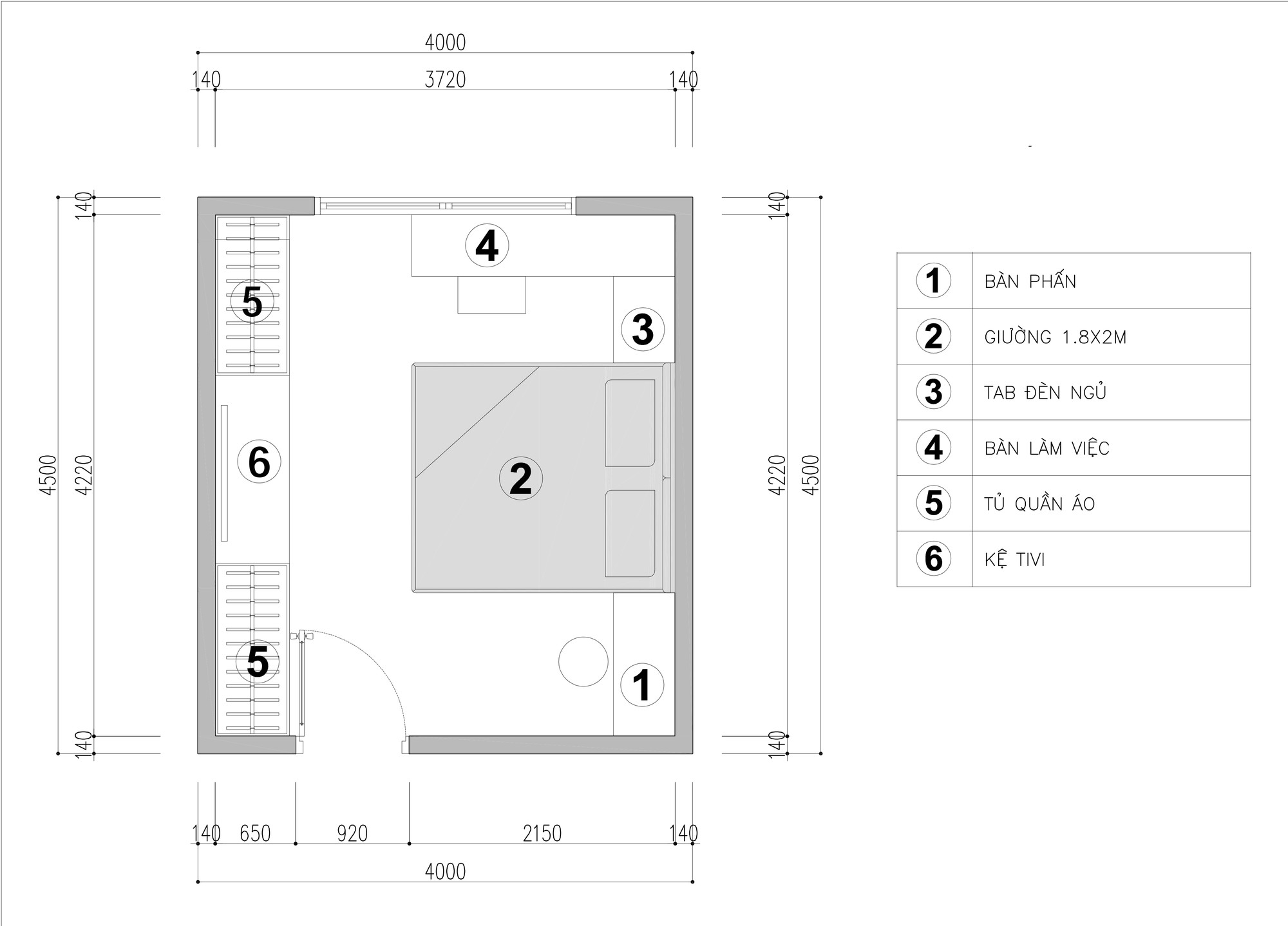 Tư vấn thiết kế phòng ngủ dành cho người chuẩn bị kết hôn rộng 4x4.5m - Ảnh 2.