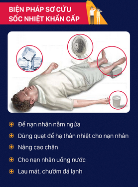 Từ trường hợp nghi tử vong do sốc nhiệt: Cần phòng và sơ cứu đúng cách - Ảnh 1.