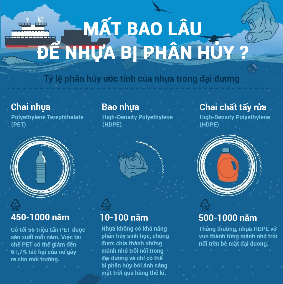 nhựa