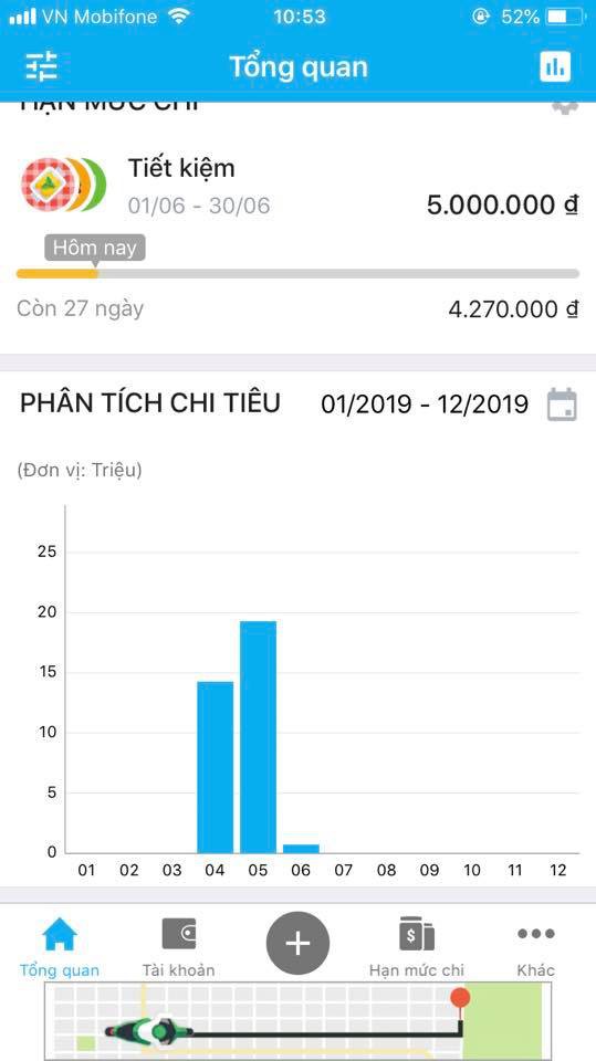 Thu nhập 8 triệu vẫn tiết kiệm được 5 triệu dù nuôi con nhỏ, mẹ trẻ khiến chị em kinh ngạc khi bật mí bí quyết - Ảnh 2.