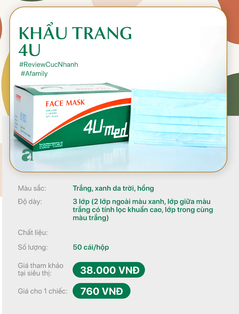 Review cực nhanh các loại khẩu trang dùng 1 lần - Ảnh 2.