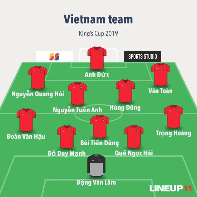 [King's Cup 2019] Việt Nam vs Thái Lan: Thủ môn giàu kinh nghiệm của đội chủ nhà mắc sai lầm sơ đẳng - Ảnh 1.