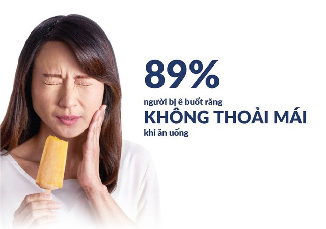 Ê buốt răng: Kẻ phá bĩnh từ đời sống vợ chồng đến các hoạt động xã hội - Ảnh 1.