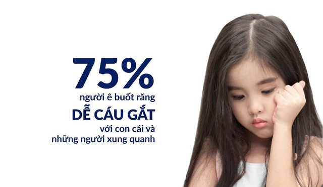 Ê buốt răng: Kẻ phá bĩnh từ đời sống vợ chồng đến các hoạt động xã hội - Ảnh 2. Ê buốt răng: Kẻ phá bĩnh từ đời sống vợ chồng đến các hoạt động xã hội - Ảnh 2.