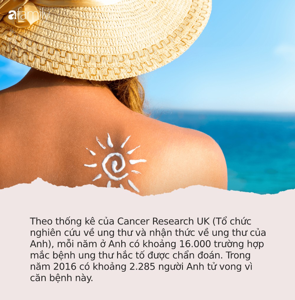 Nghiên cứu chứng minh: Cả gia đình sẽ tăng nguy cơ mắc ung thư da nếu cố tình giữ thói quen tai hại này - Ảnh 2.