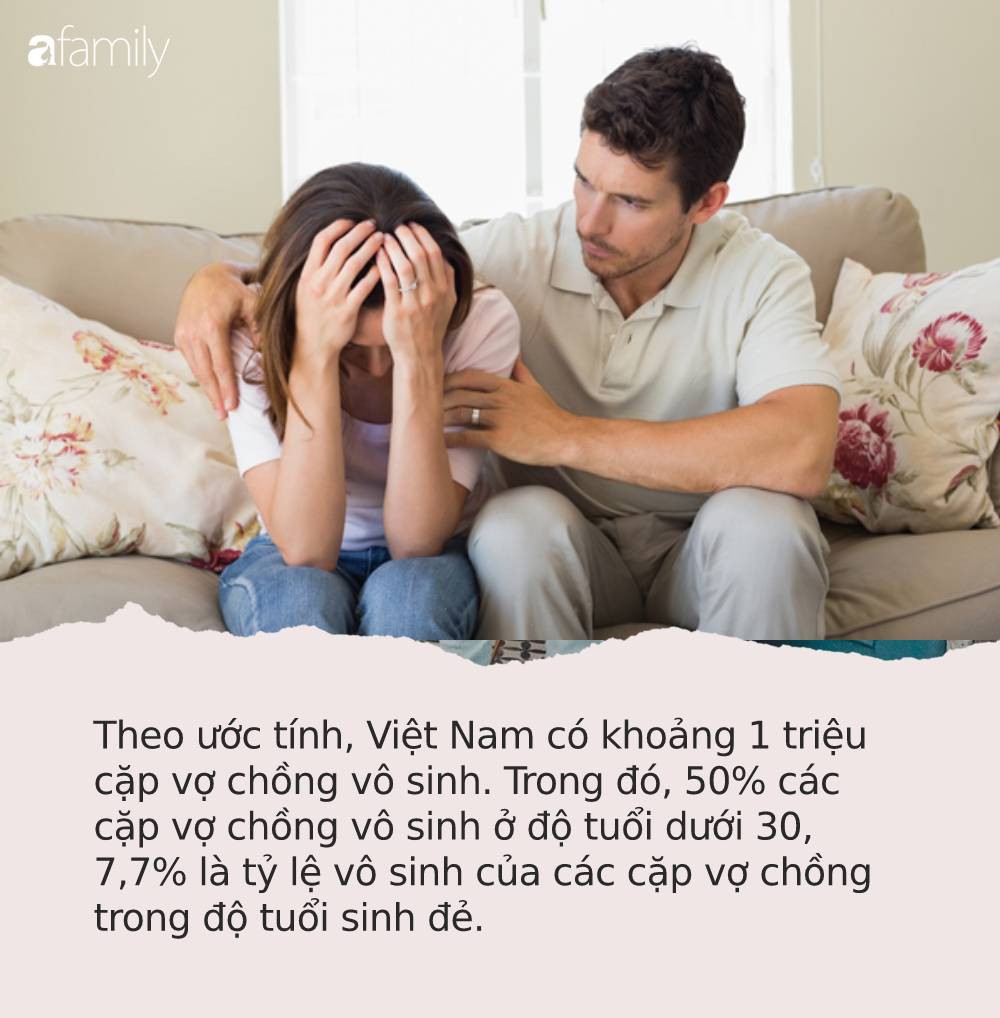 Tình trạng đáng báo động của đàn ông Việt: Tinh trùng vừa yếu, vừa ...