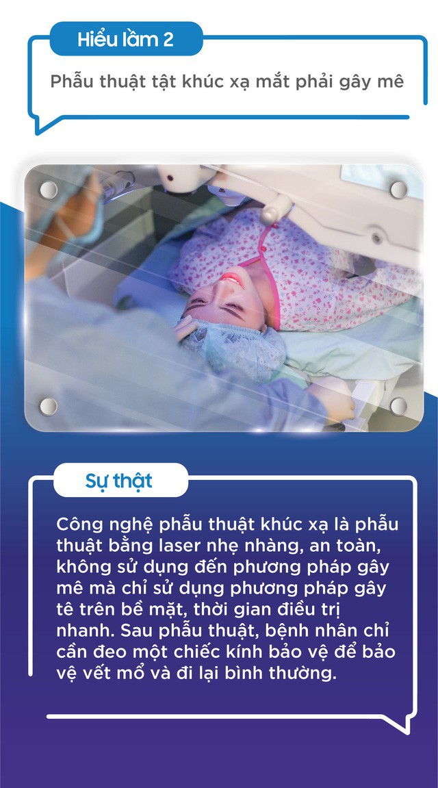 Top 5 hiểu lầm về phẫu thuật tật khúc xạ không phải ai cũng biết - Ảnh 2. Top 5 hiểu lầm về phẫu thuật tật khúc xạ không phải ai cũng biết - Ảnh 2.