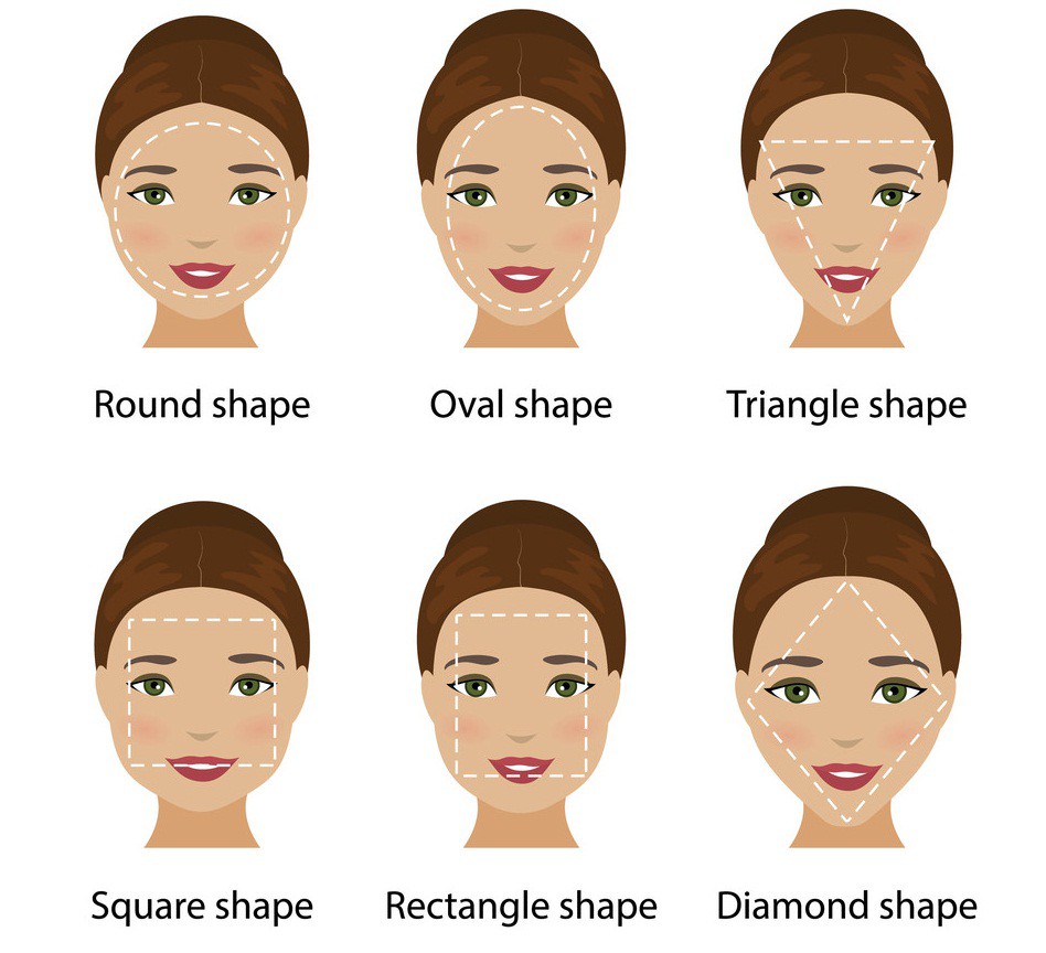 Your-face-shape-That-Reveal-Your-True-Intelligence