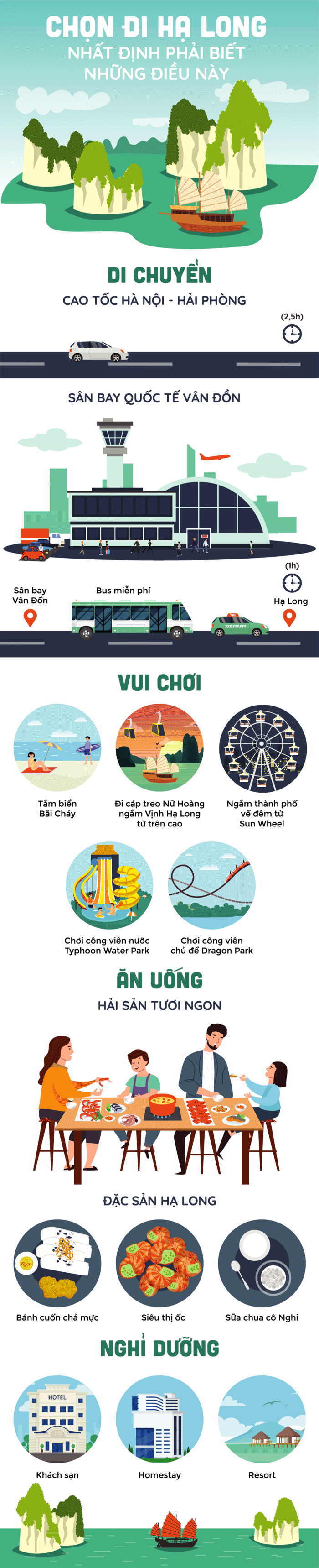 Bí kíp du lịch Hạ Long nhất định phải bỏ túi! - Ảnh 1. Bí kíp du lịch Hạ Long nhất định phải bỏ túi! - Ảnh 1.