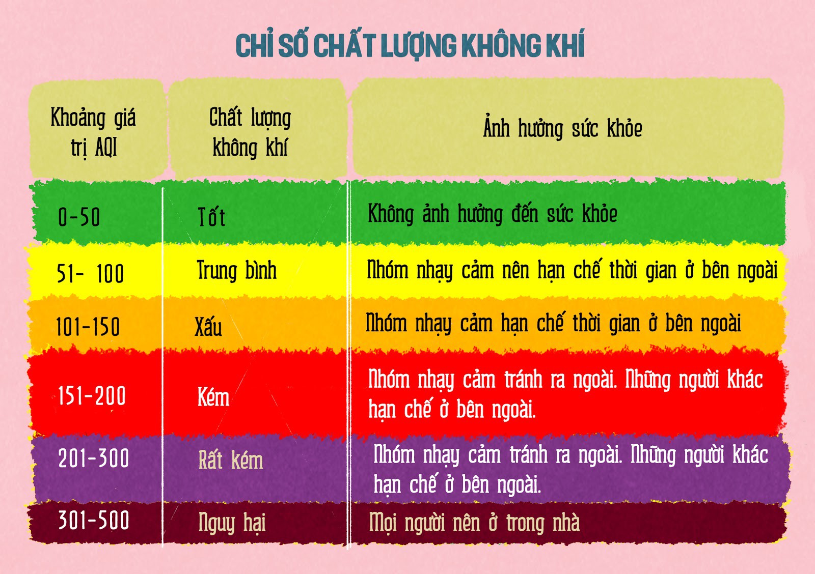 chat-luong-kk-3