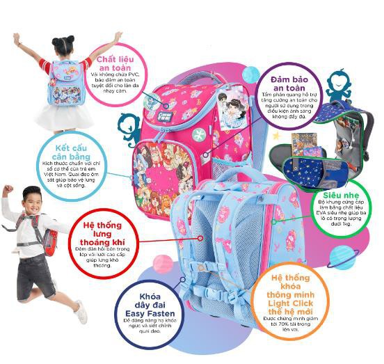 Với 500.000 đồng, chọn ba lô chống gù nào tốt nhất? - Ảnh 2. Với 500.000 đồng, chọn ba lô chống gù nào tốt nhất? - Ảnh 2.