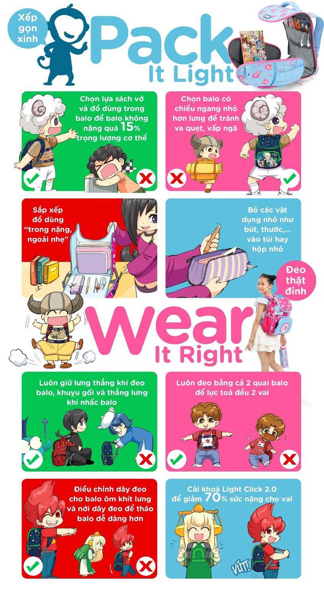 Với 500.000 đồng, chọn ba lô chống gù nào tốt nhất? - Ảnh 4. Với 500.000 đồng, chọn ba lô chống gù nào tốt nhất? - Ảnh 4.