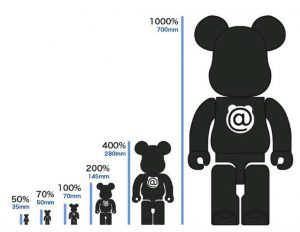 bearbrick-size-chart-300x232