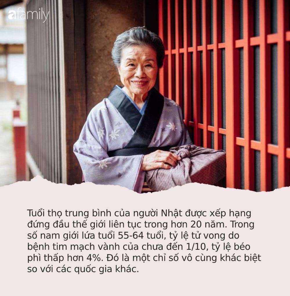 Thì ra công thức “sống thọ trăm tuổi” của người Nhật chỉ gói gọn trong 4 từ: Dễ làm nhưng hầu hết người Việt đều bỏ qua - Ảnh 1.