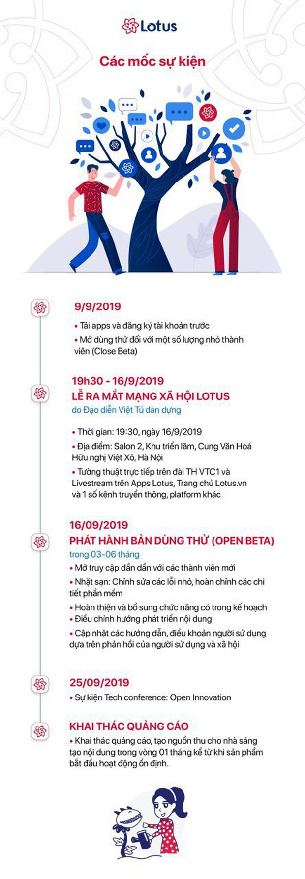 Dàn sao Việt nói gì trước thềm ra mắt MXH Lotus: HHen Niê muốn lan tỏa những điều tích cực, Chi Pu, Ninh Dương Lan Ngọc đặt niềm tin vào sản phẩm của người Việt - Ảnh 12.