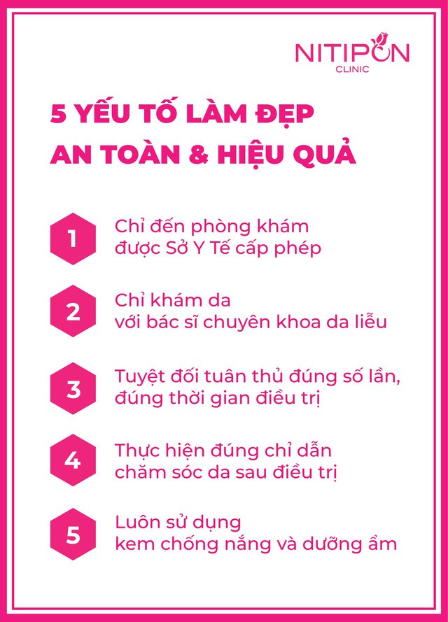 Biến chứng về da khi chọn lựa địa điểm làm đẹp không an toàn - Ảnh 2.