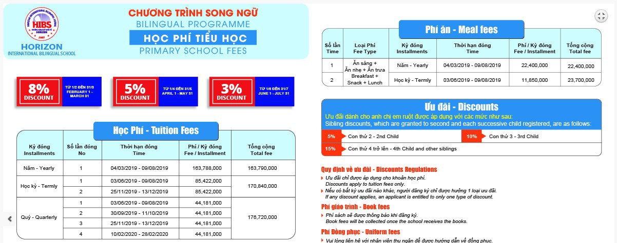 Ngó qua tiền ăn trưa của các trường quốc tế, trường nào cũng cả chục triệu một năm - Ảnh 3.