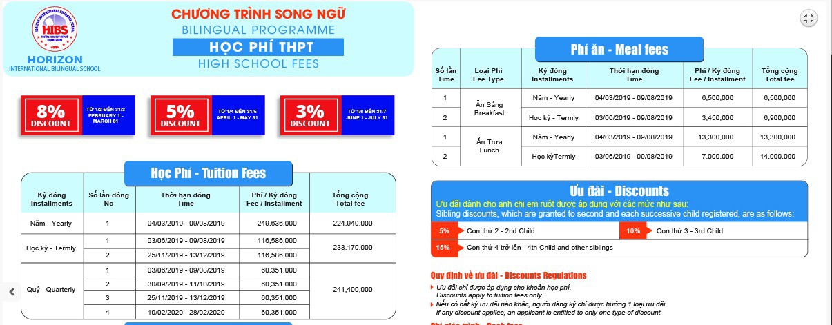 Ngó qua tiền ăn trưa của các trường quốc tế, trường nào cũng cả chục triệu một năm - Ảnh 5.