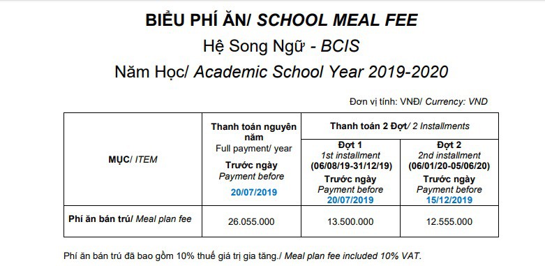 Ngó qua tiền ăn trưa của các trường quốc tế, trường nào cũng cả chục triệu một năm - Ảnh 8.