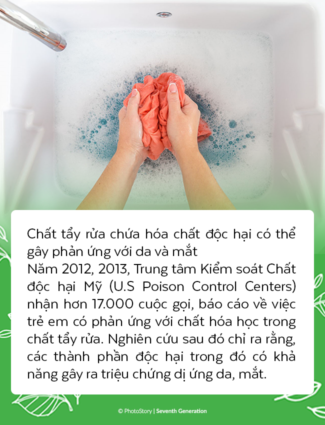 Tác hại không ngờ của chất tẩy rửa chứa hóa chất độc hại đối với sức khỏe - Ảnh 2. Tác hại không ngờ của chất tẩy rửa chứa hóa chất độc hại đối với sức khỏe - Ảnh 2.