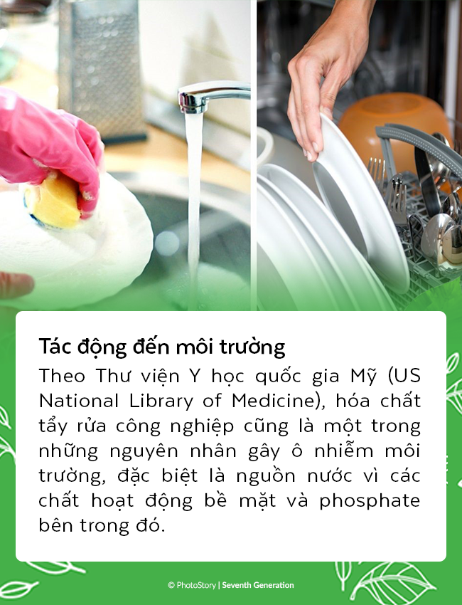 Tác hại không ngờ của chất tẩy rửa chứa hóa chất độc hại đối với sức khỏe - Ảnh 4. Tác hại không ngờ của chất tẩy rửa chứa hóa chất độc hại đối với sức khỏe - Ảnh 4.