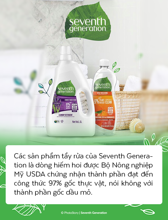 Tác hại không ngờ của chất tẩy rửa chứa hóa chất độc hại đối với sức khỏe - Ảnh 8. Tác hại không ngờ của chất tẩy rửa chứa hóa chất độc hại đối với sức khỏe - Ảnh 8.