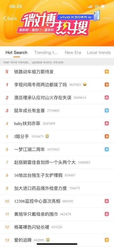 Thanh niên hóng hớt nhất Cbiz là đây chứ đâu, chỉ làm điều này với &quot;Ảnh hậu&quot; Châu Đông Vũ mỹ nam &quot;Cá mực hầm mật&quot; đã leo top 1 tìm kiếm trên Weibo - Ảnh 3.