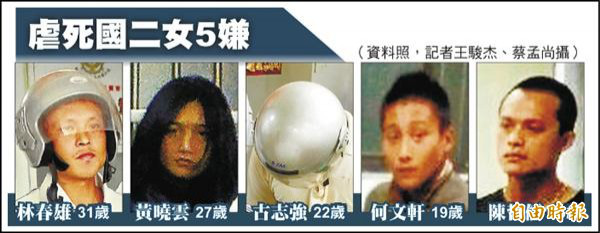 Án mạng kinh hoàng xuất phát từ mâu thuẫn trong quán net giữa 2 thiếu nữ mới lớn và phiên tòa khiến dư luận Đài Loan phẫn nộ  - Ảnh 1.